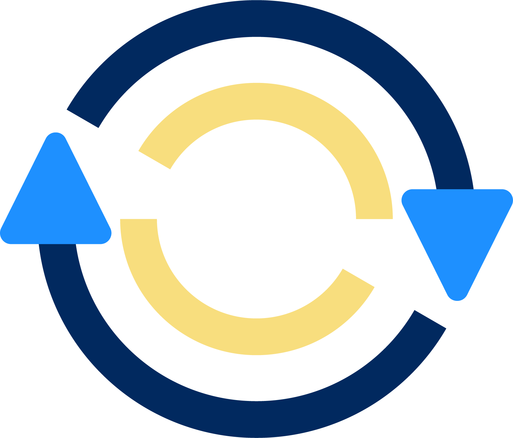 Automotoras